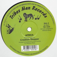Creation Stepper