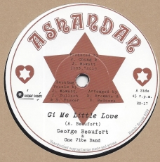 George Beaufort