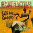 Groundation