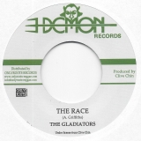 Gladiators