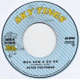 Peter Youthman