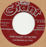 King Edwards All Stars